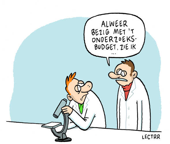 Onderzoeksbudget