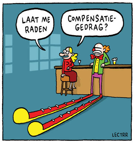 Compensatiegedrag