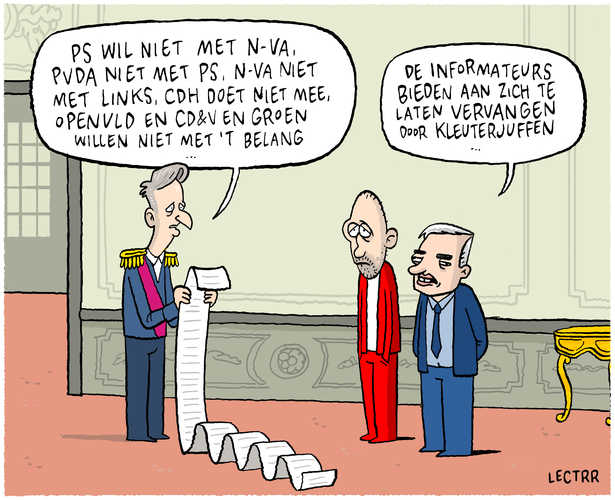 Formatie