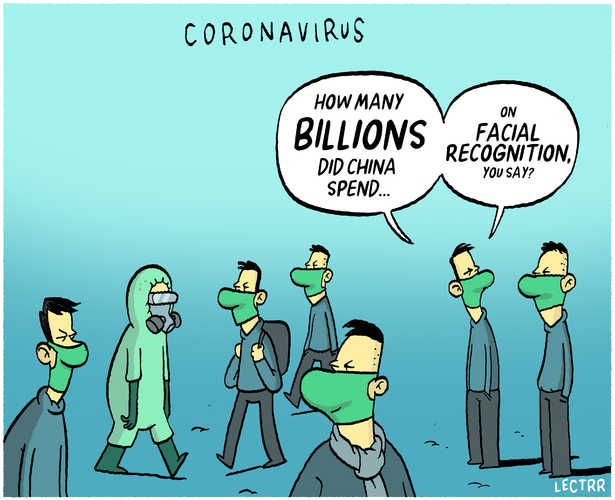 Facial recognition