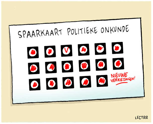Politieke onkunde