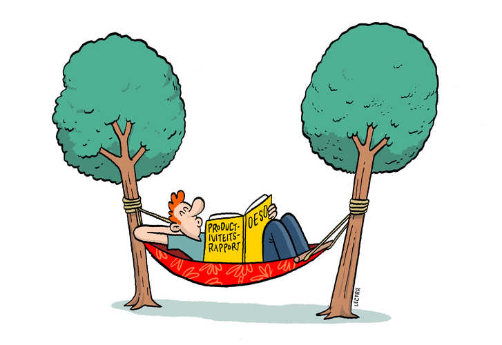 Productiviteitsrapport