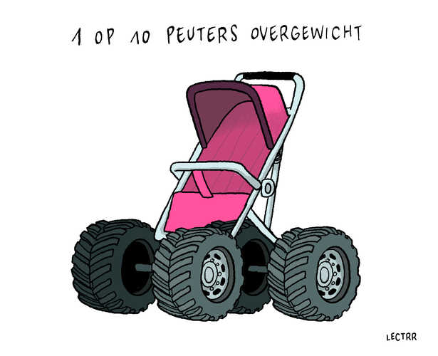 Overgewicht peuters
