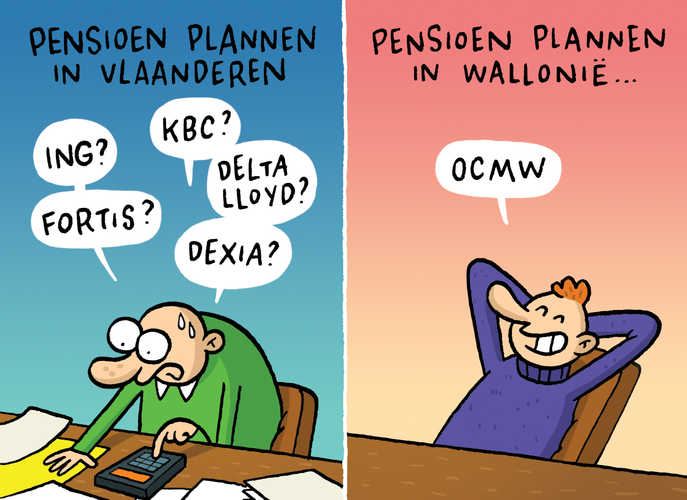 Pensioen
