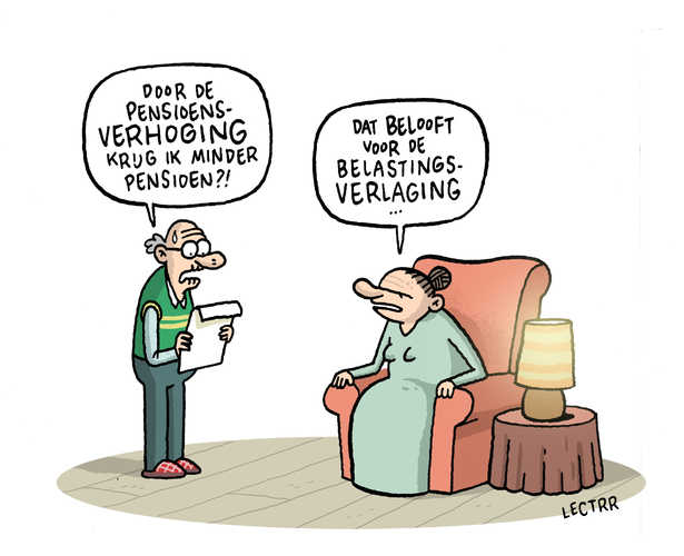 Pensioenverhoging